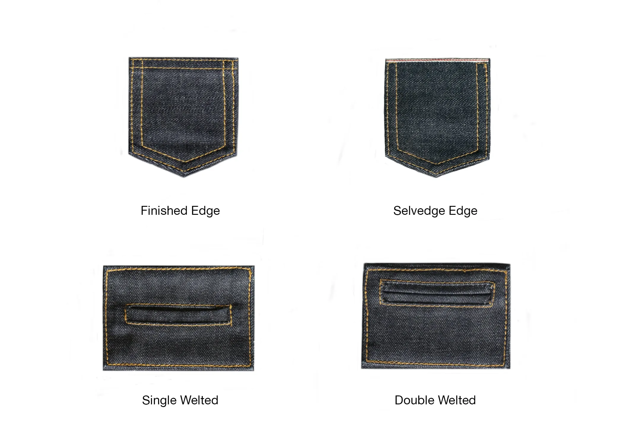 WHITE DENIM RED SELVEDGE
