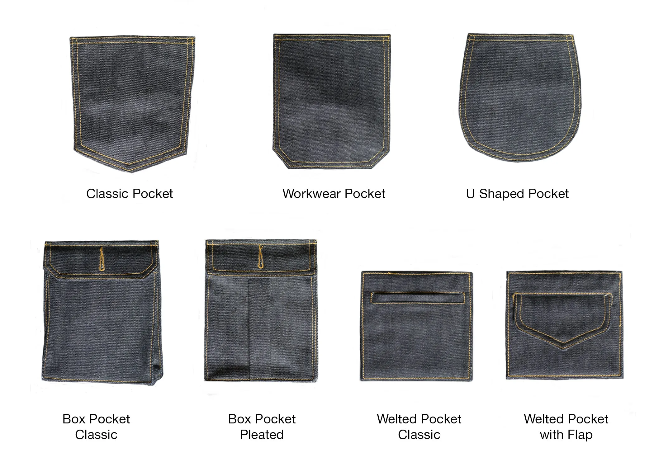 WHITE DENIM RED SELVEDGE